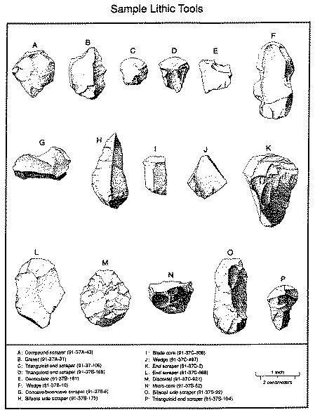 Sample Lithic Tools